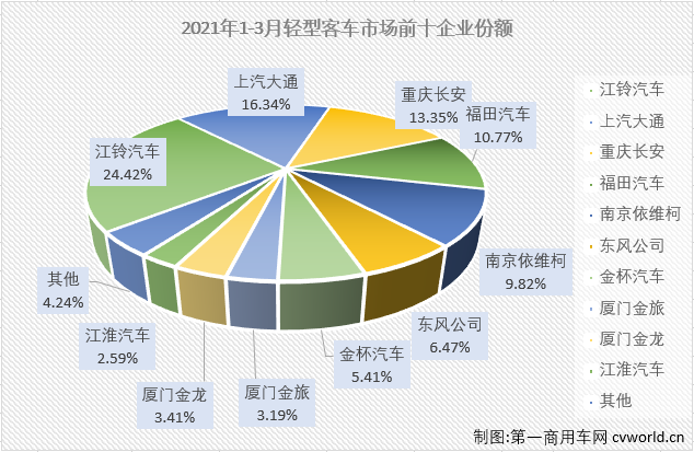 轻客排4.png 轻客排4.png