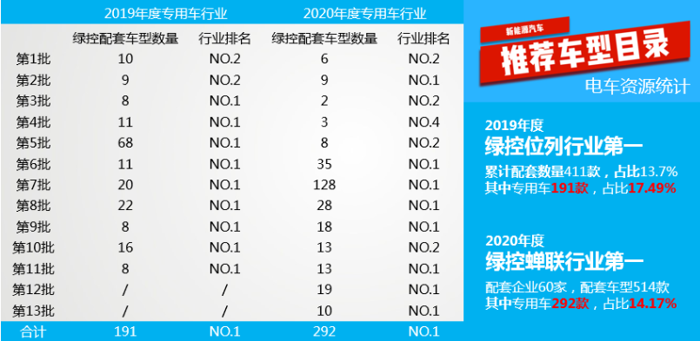 绿控3.png 绿控3.png