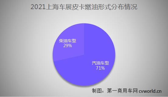 皮卡11.jpg 皮卡11.jpg