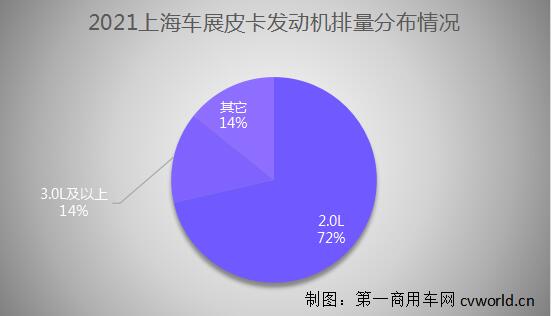 皮卡12.jpg 皮卡12.jpg