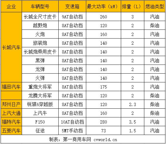 盘点.jpg 盘点.jpg