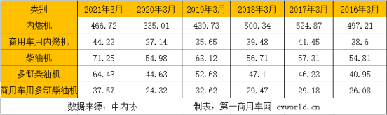 柴油机1.png 柴油机1.png