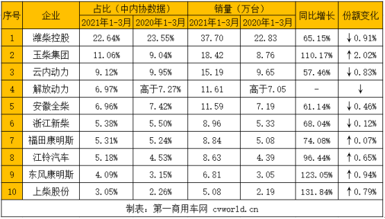柴油机3.png 柴油机3.png