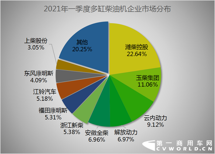 柴油机4.png 柴油机4.png