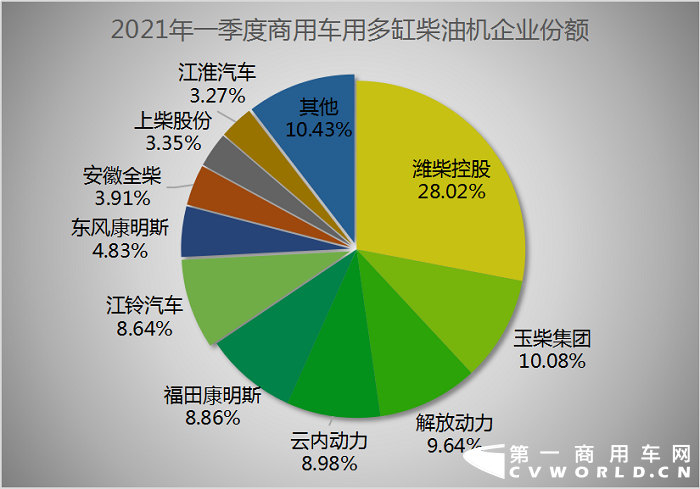 柴油机5.png 柴油机5.png