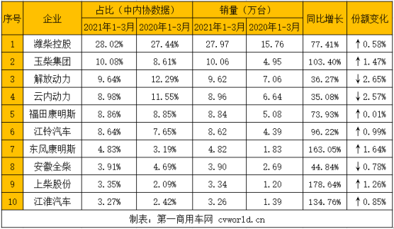 柴油机6.png 柴油机6.png
