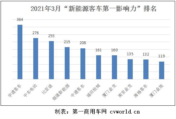第一影响力12.jpg 第一影响力12.jpg