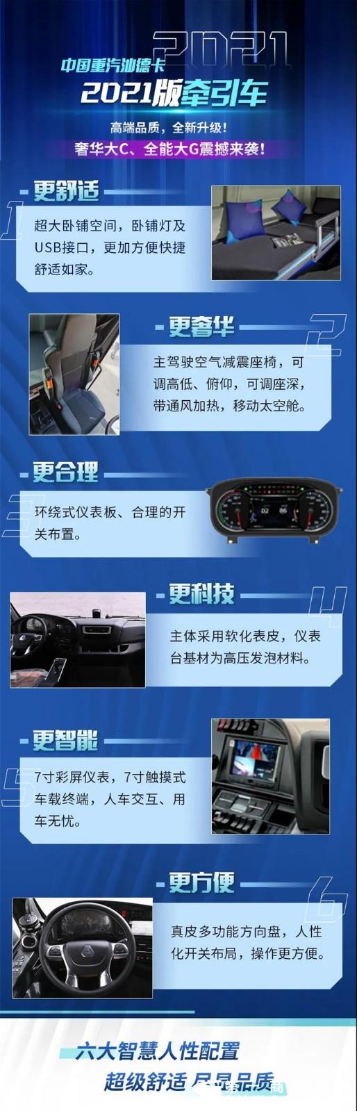 中国重汽汕德卡1.jpg 中国重汽汕德卡1.jpg