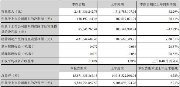 云内动力.jpg 云内动力.jpg
