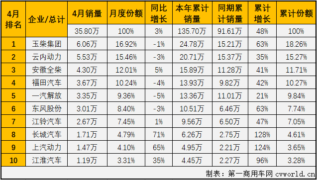 柴油机2.png 柴油机2.png