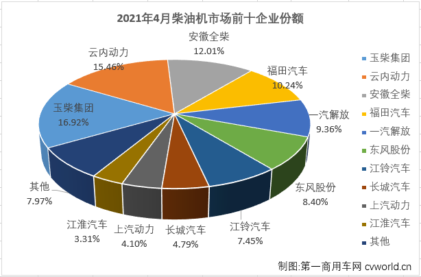 柴油机3.png 柴油机3.png