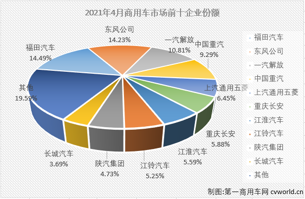商车市场1.png 商车市场1.png