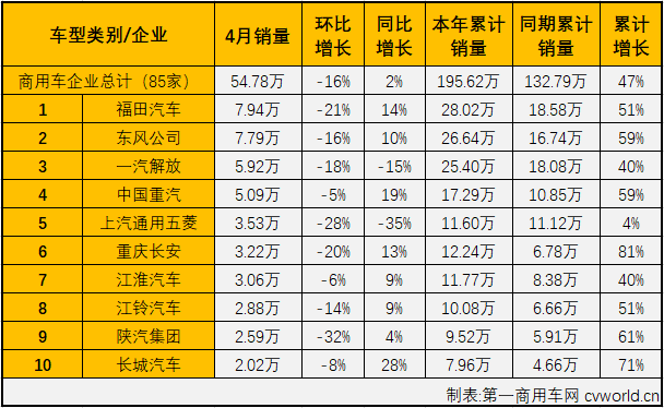 商车市场2.png 商车市场2.png