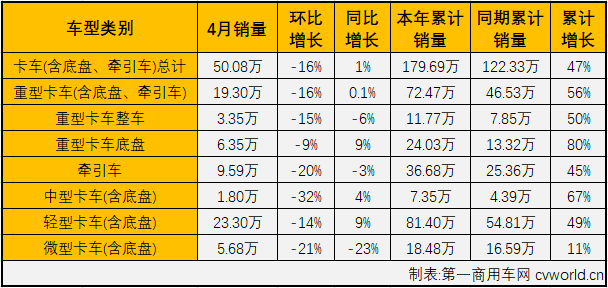 商车市场3.png 商车市场3.png