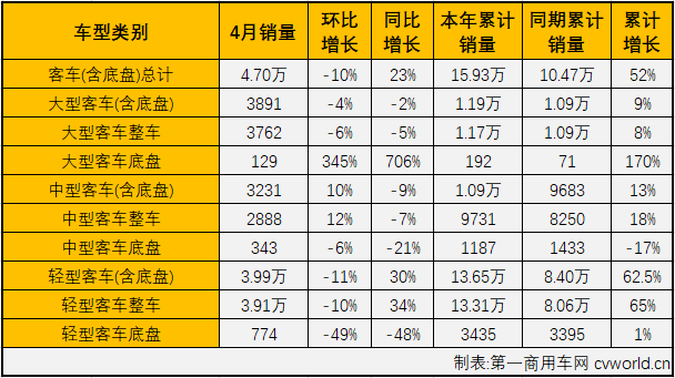商车市场4.png 商车市场4.png