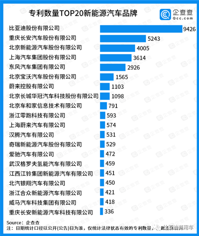 比亚迪1.png 比亚迪1.png