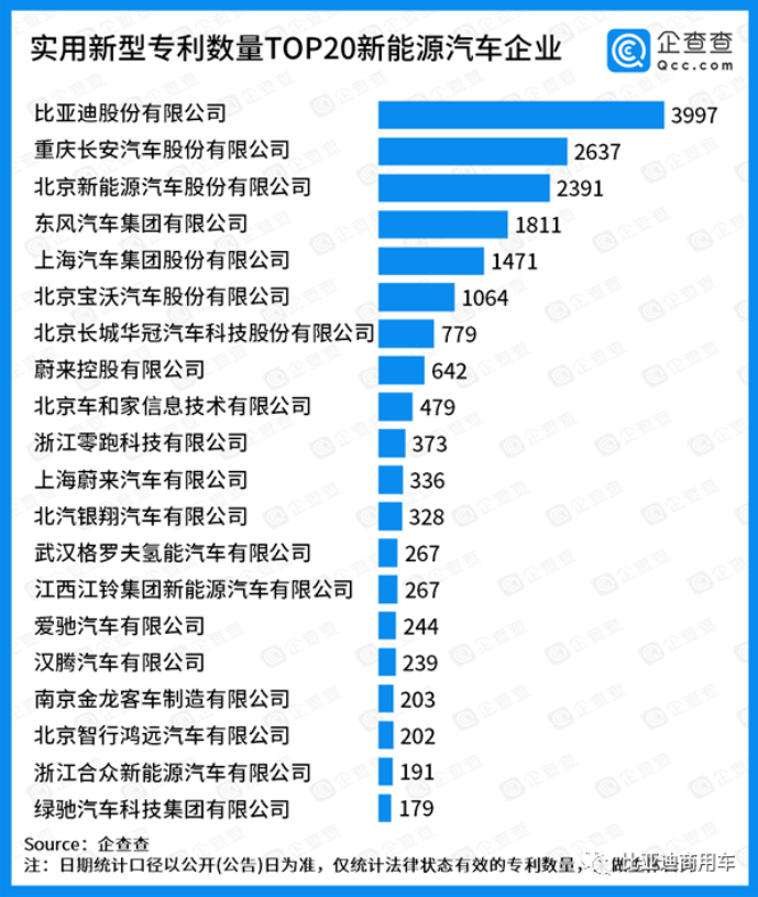 比亚迪3.png