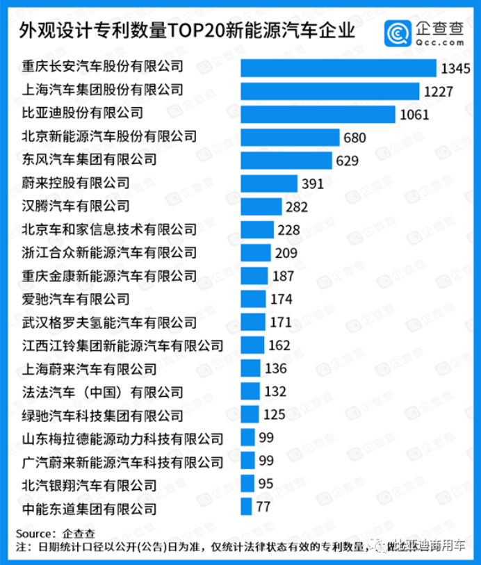 比亚迪4.png