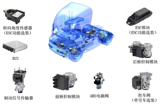 卡车4.png 卡车4.png