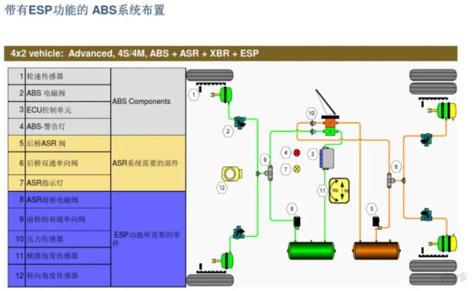 卡车5.png 卡车5.png