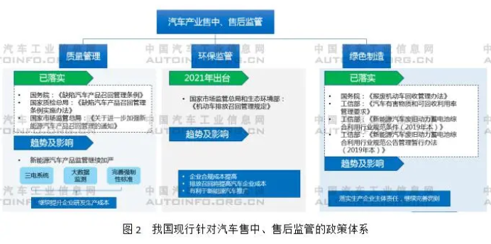 政策2.png 政策2.png