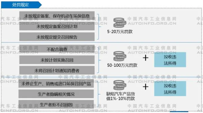 政策5.png 政策5.png