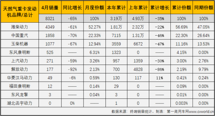 销量表.png 销量表.png