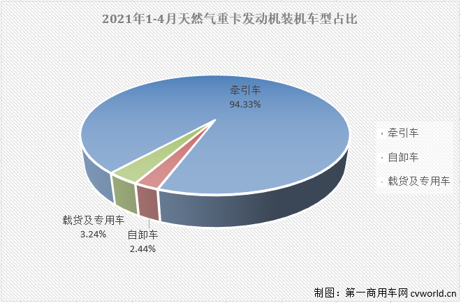 车型.png 车型.png