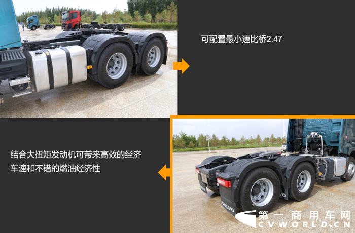 沃尔沃全新一代重卡13.png 沃尔沃全新一代重卡13.png