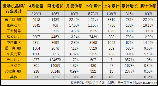 销量表.png 销量表.png