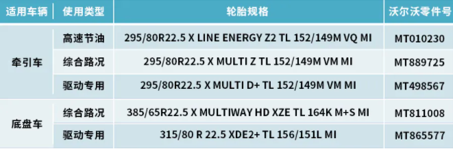 沃尔沃2.png 沃尔沃2.png