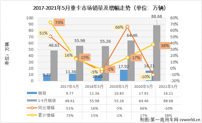 重卡1.png 重卡1.png