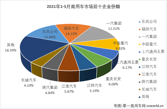 商车排5.png 商车排5.png