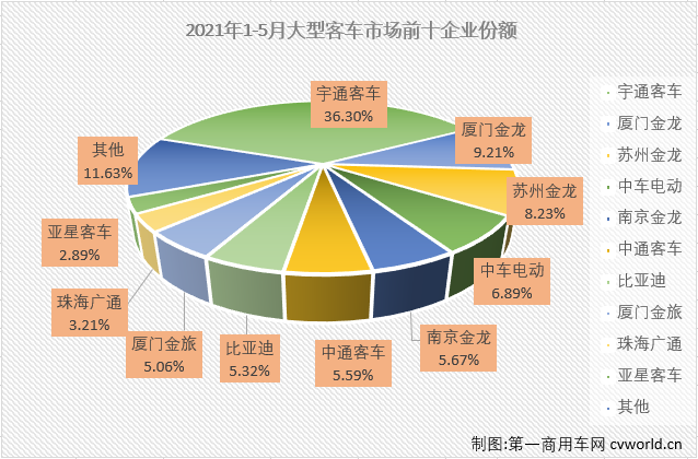 大客排4.png 大客排4.png