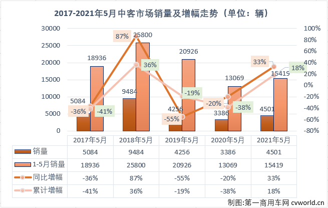 中客排1.png 中客排1.png