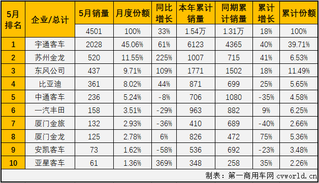 中客排2.png 中客排2.png