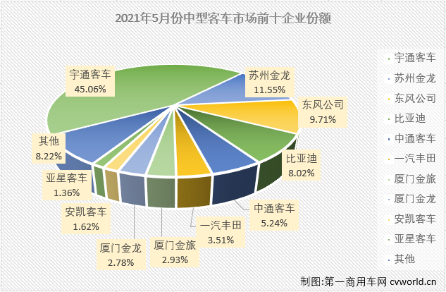中客排3.png 中客排3.png