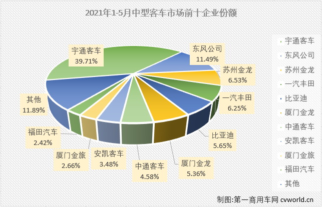中客排4.png 中客排4.png