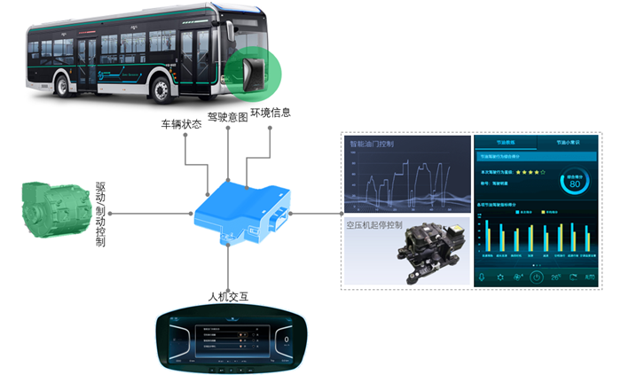 图片 3.png 图片 3.png