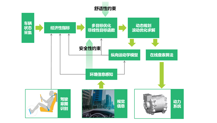 图片 4.png 图片 4.png