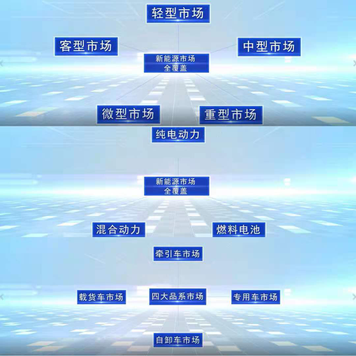 一汽解放世界电动车展3.png 一汽解放世界电动车展3.png