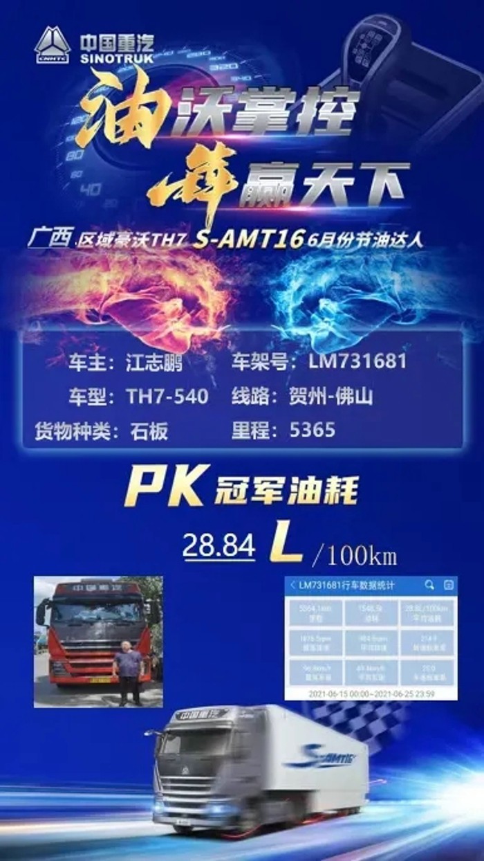 中国重汽7.jpg