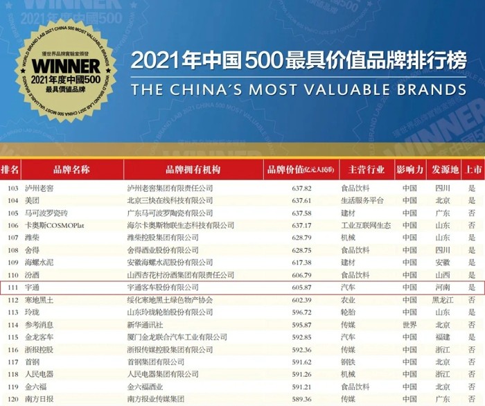 品牌价值.jpg 品牌价值.jpg