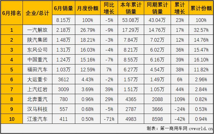 牵引车3.jpg 牵引车3.jpg