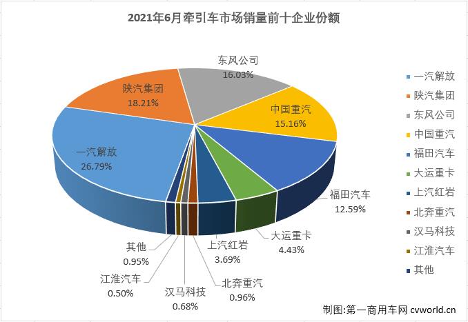 牵引车4.jpg 牵引车4.jpg