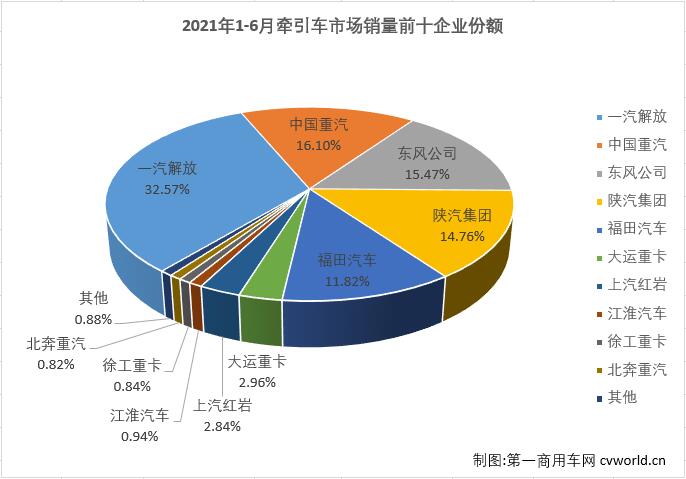 牵引车5.jpg 牵引车5.jpg