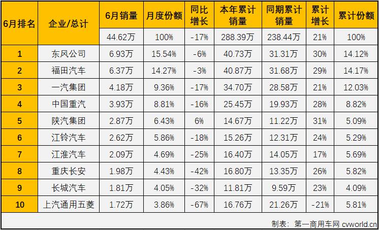 商车排3.jpg 商车排3.jpg