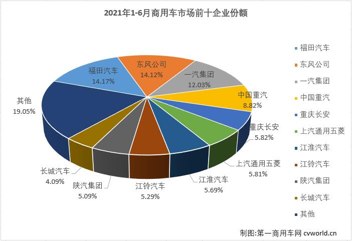商车排5.jpg 商车排5.jpg