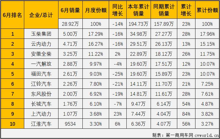 柴油机2.jpg 柴油机2.jpg