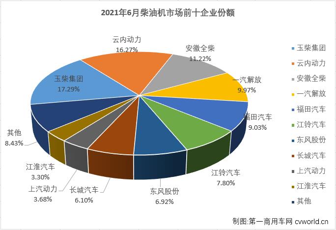 柴油机3.jpg 柴油机3.jpg